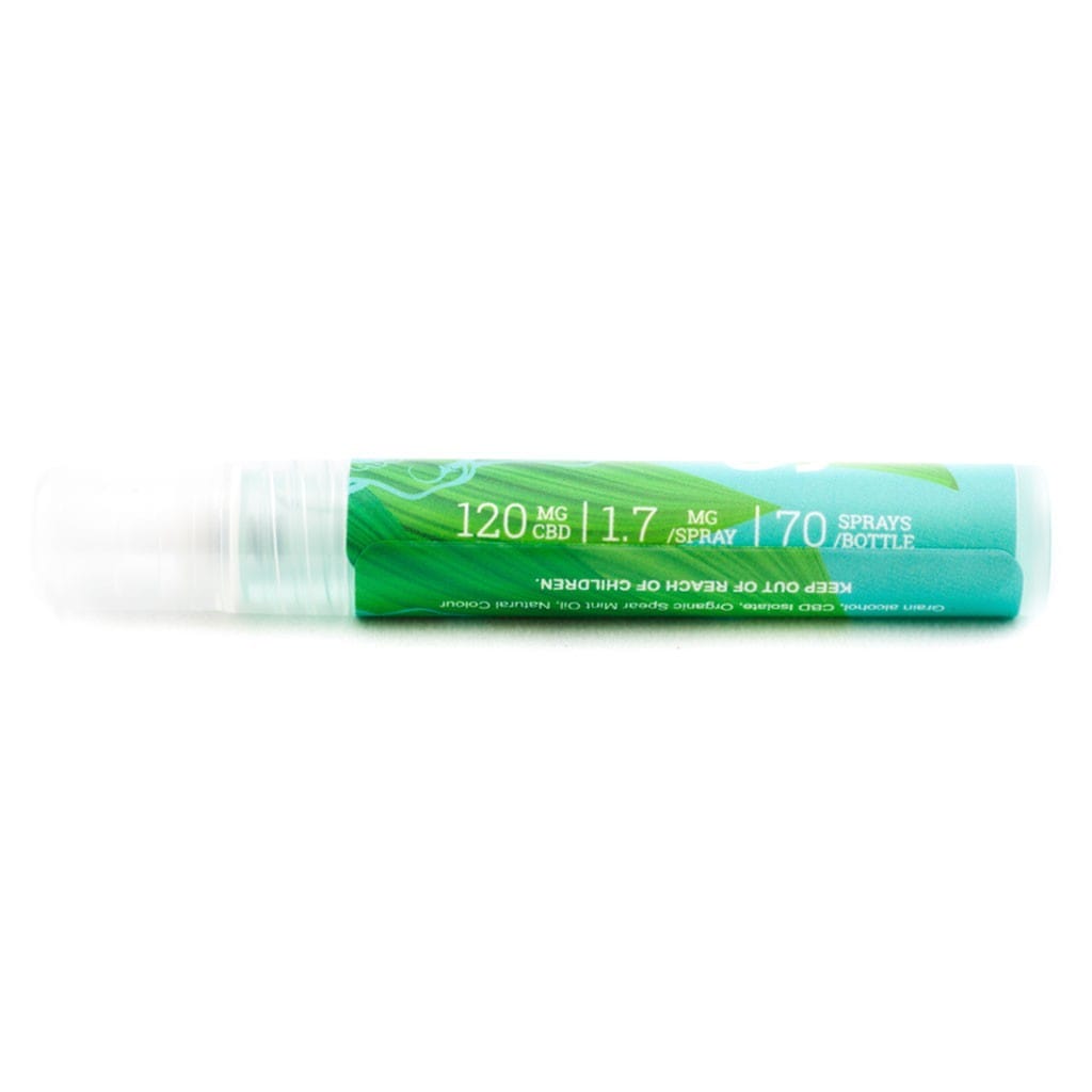 MOTA Medicated Spray CBD – 8ml
