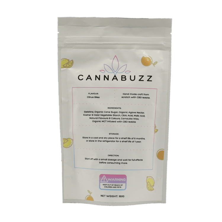 Cannabuzz - CBD Bears Gummy